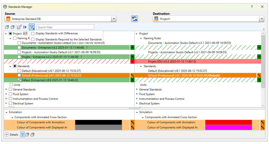 Trasferimento degli standard